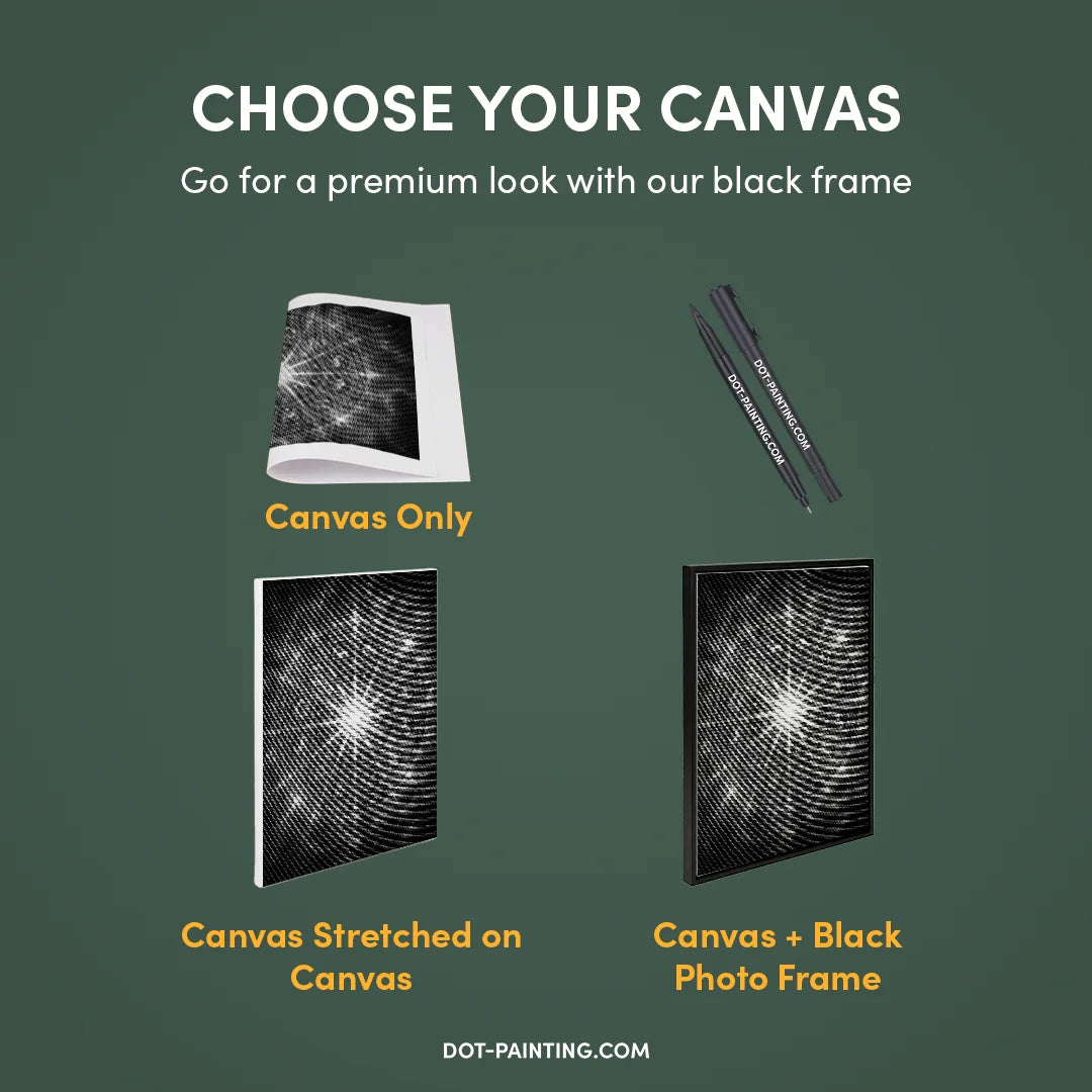 Pittura del punto dello zodiaco