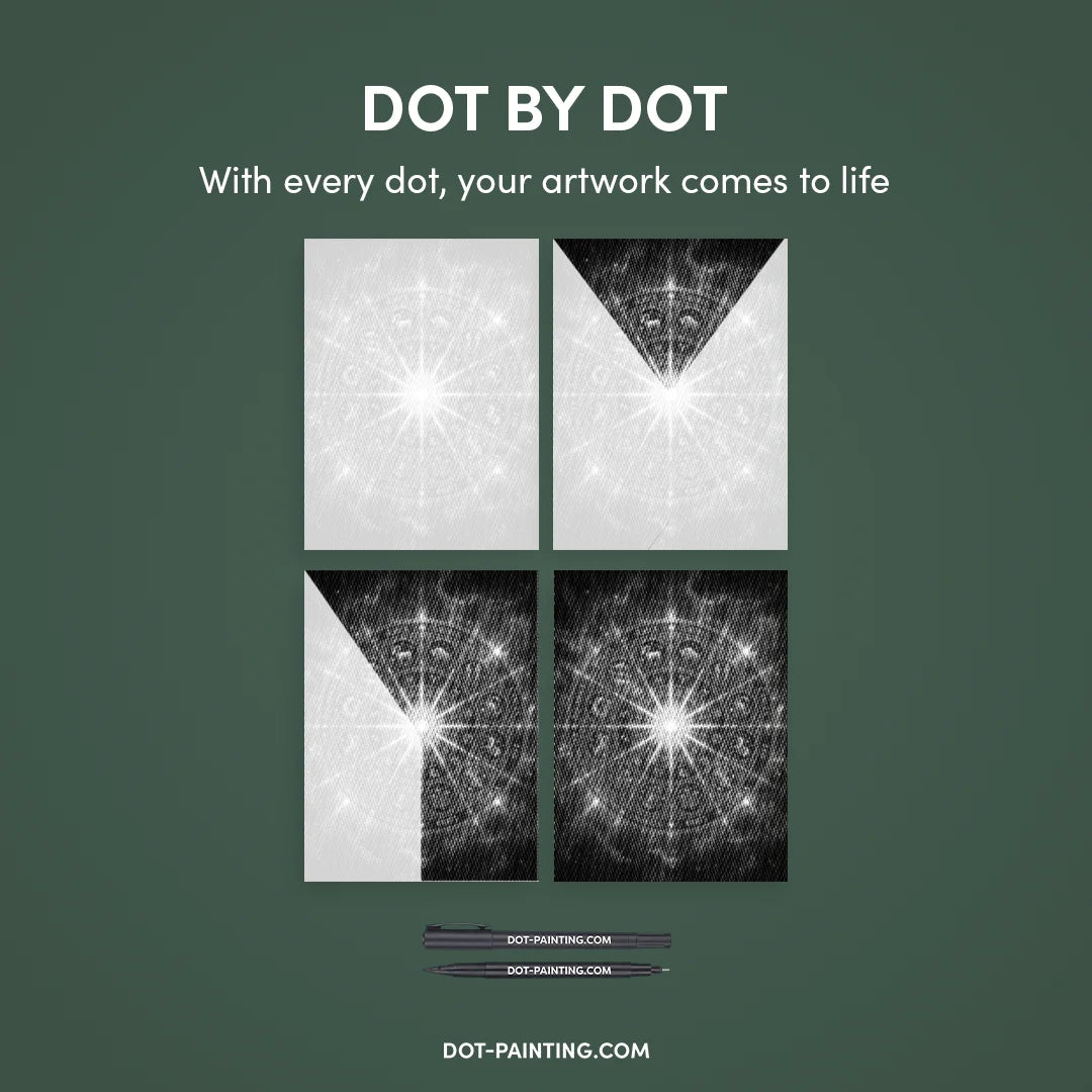 Pittura del punto dello zodiaco