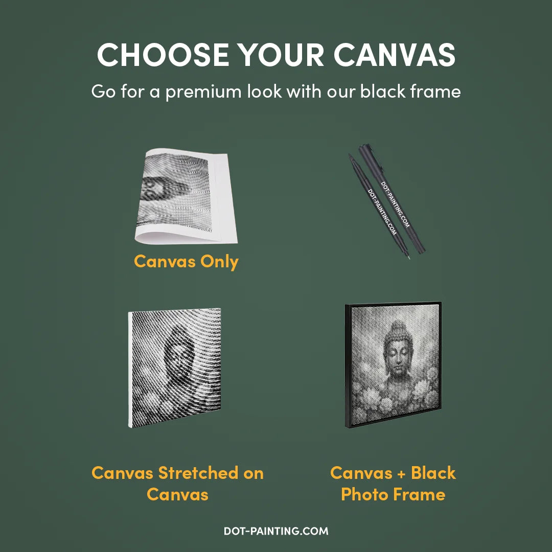 Pittura a punti del Buddha