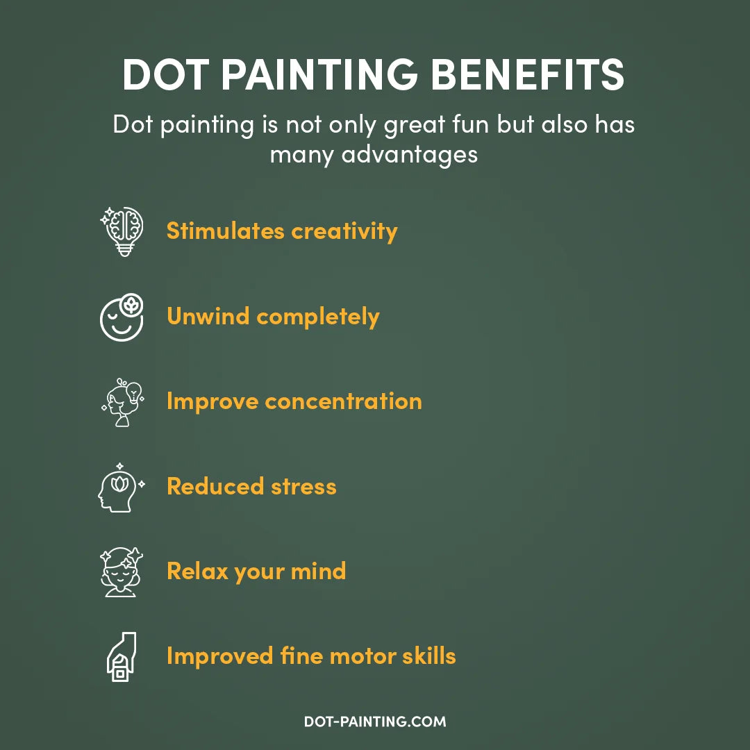 Pittura a punti del cestino del pane